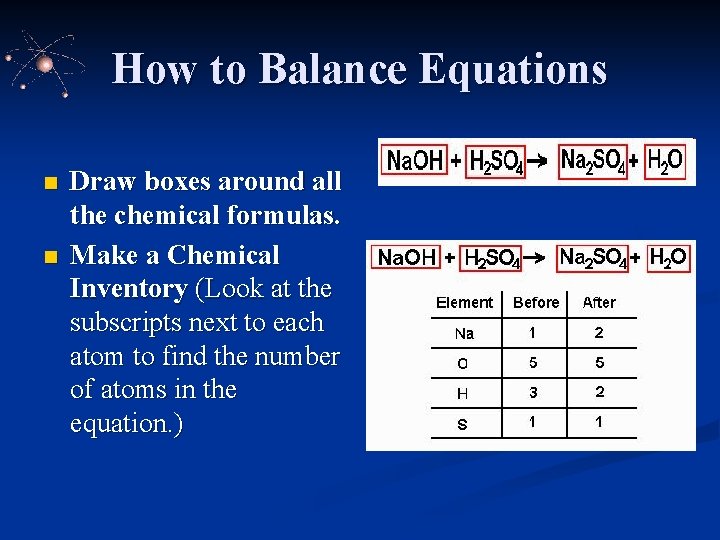 How to Balance Equations n n Draw boxes around all the chemical formulas. Make