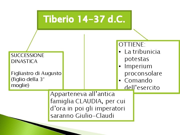 Tiberio 14 -37 d. C. SUCCESSIONE DINASTICA Figliastro di Augusto (figlio della 3° moglie)