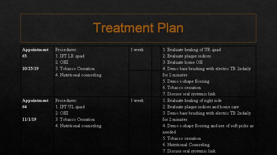 Treatment Plan Appointment #3 10/25/19 Appointment #4 11/1/19 Procedures: 1. IPT LR quad 2.