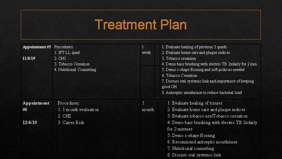 Treatment Plan Appointment #5 Procedures: 1. IPT LL quad 11/8/19 2. OHI 3. Tobacco