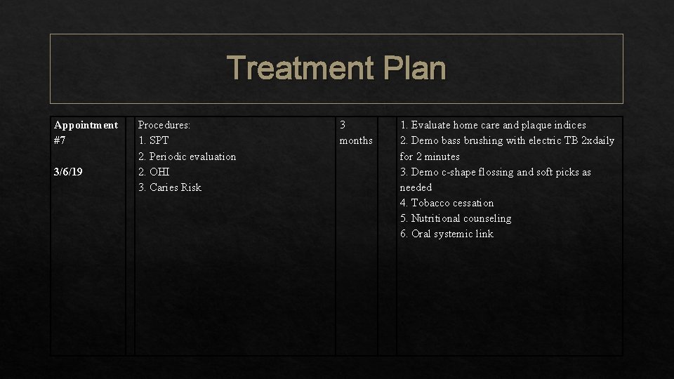 Treatment Plan Appointment #7 3/6/19 Procedures: 1. SPT 2. Periodic evaluation 2. OHI 3.