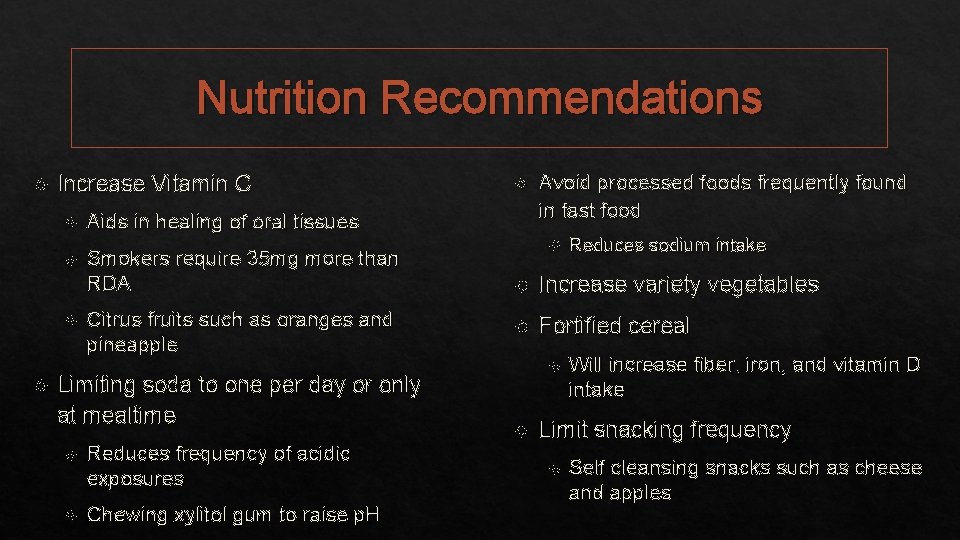 Nutrition Recommendations Increase Vitamin C Aids in healing of oral tissues Smokers require 35