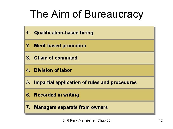 The Aim of Bureaucracy 1. Qualification-based hiring 2. Merit-based promotion 3. Chain of command