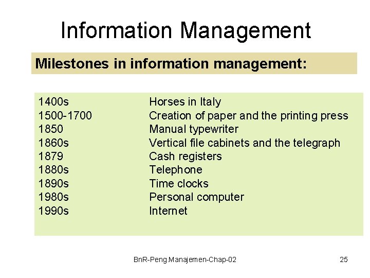 Information Management Milestones in information management: 1400 s 1500 -1700 1850 1860 s 1879