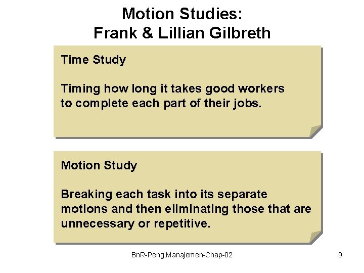 Motion Studies: Frank & Lillian Gilbreth Time Study Timing how long it takes good
