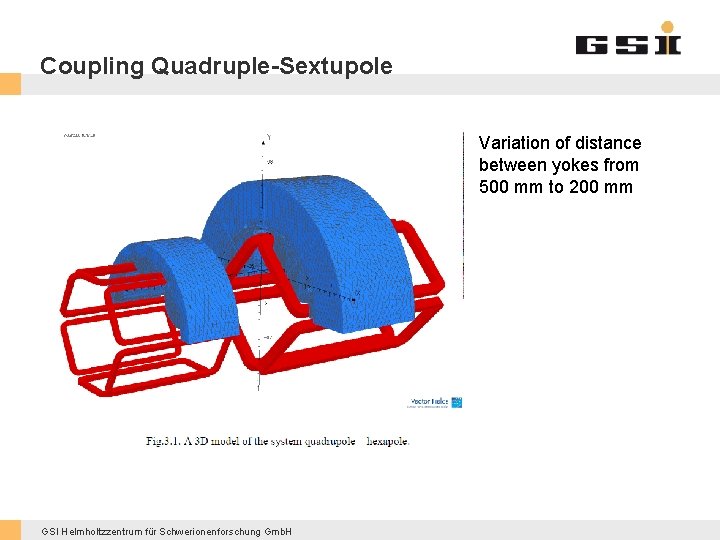 Coupling Quadruple-Sextupole Variation of distance between yokes from 500 mm to 200 mm GSI