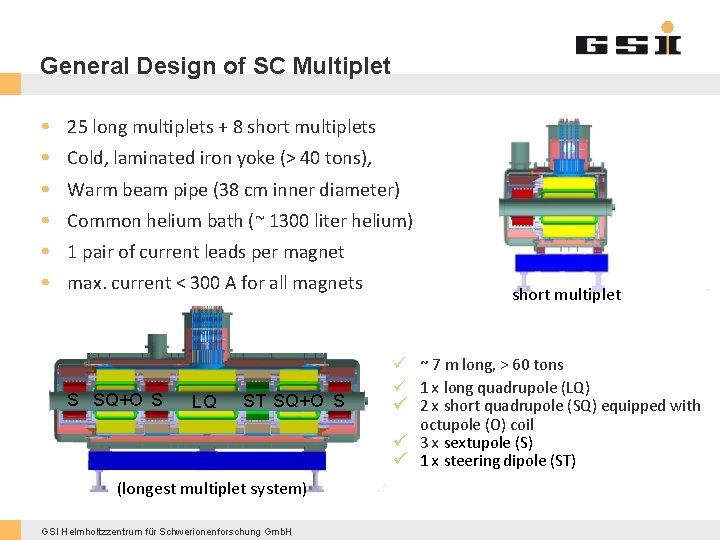 General Design of SC Multiplet • • • 25 long multiplets + 8 short