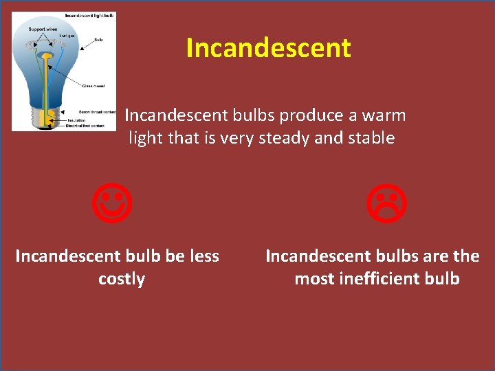 Incandescent bulbs produce a warm light that is very steady and stable Incandescent bulb