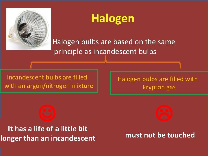 Halogen bulbs are based on the same principle as incandescent bulbs are filled with