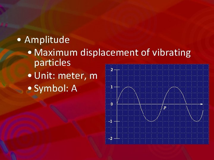  • Amplitude • Maximum displacement of vibrating particles • Unit: meter, m •