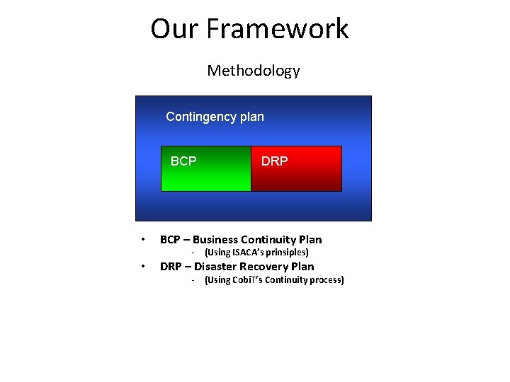 Our Framework Methodology Contingency plan BCP DRP • BCP – Business Continuity Plan •