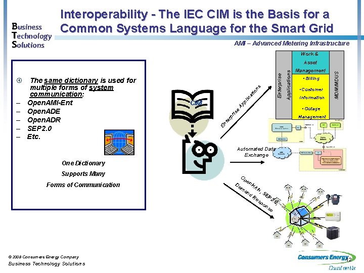 Business Technology Solutions Interoperability - The IEC CIM is the Basis for a Common