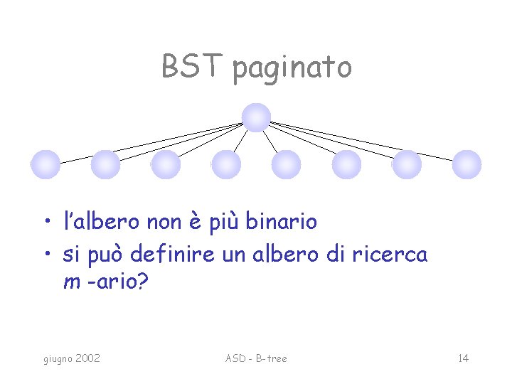 BST paginato • l’albero non è più binario • si può definire un albero