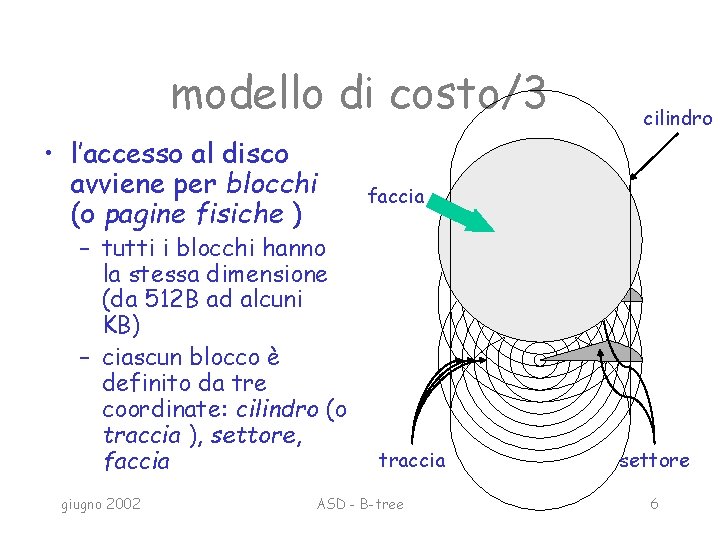 modello di costo/3 • l’accesso al disco avviene per blocchi (o pagine fisiche )