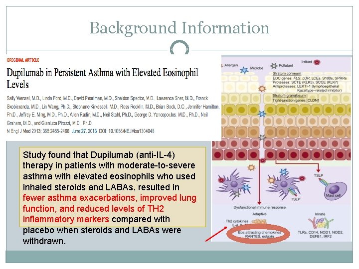 Background Information Study found that Dupilumab (anti-IL-4) therapy in patients with moderate-to-severe asthma with