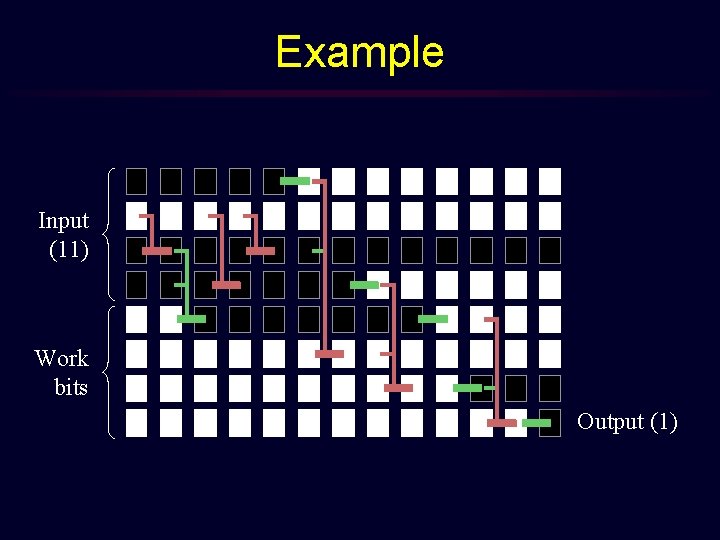 Example Input (11) Work bits Output (1) 