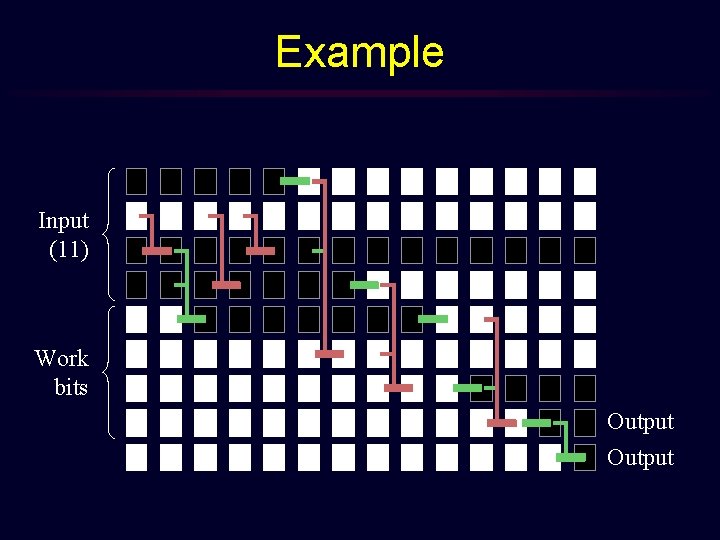 Example Input (11) Work bits Output 