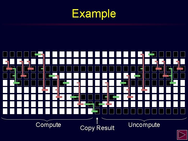 Example Compute Copy Result Uncompute 