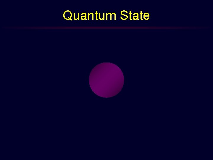 Quantum State 