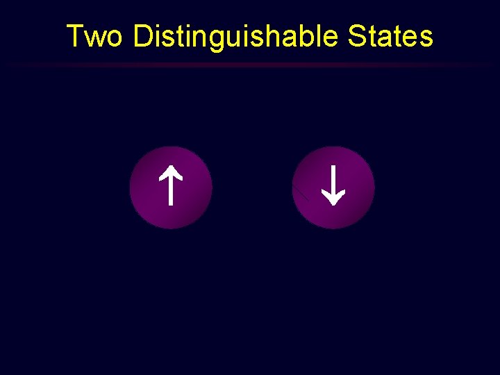 Two Distinguishable States 