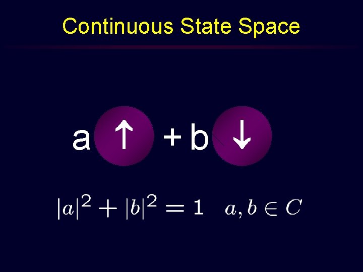 Continuous State Space a +b 