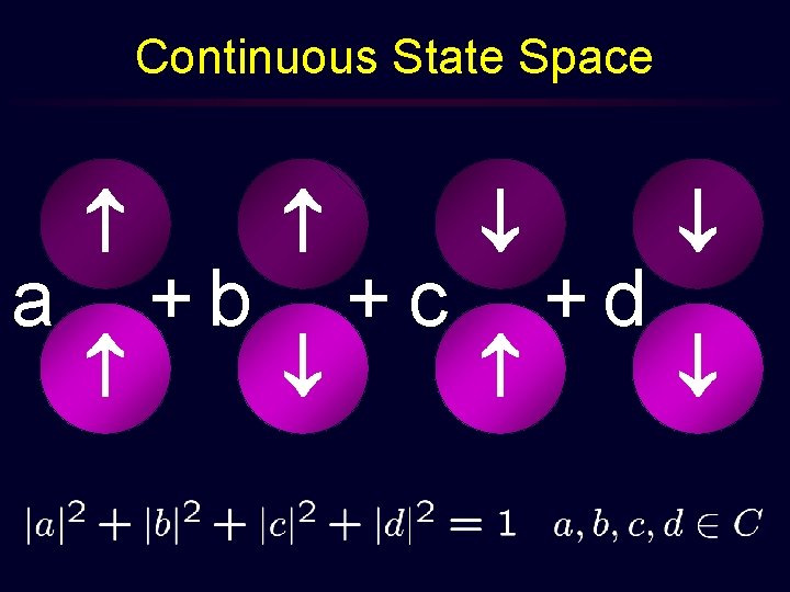 Continuous State Space a +b +c +d 