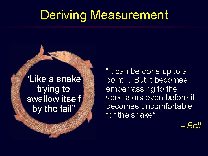 Deriving Measurement “Like a snake trying to swallow itself by the tail” “It can