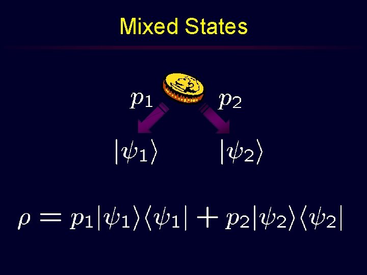 Mixed States 