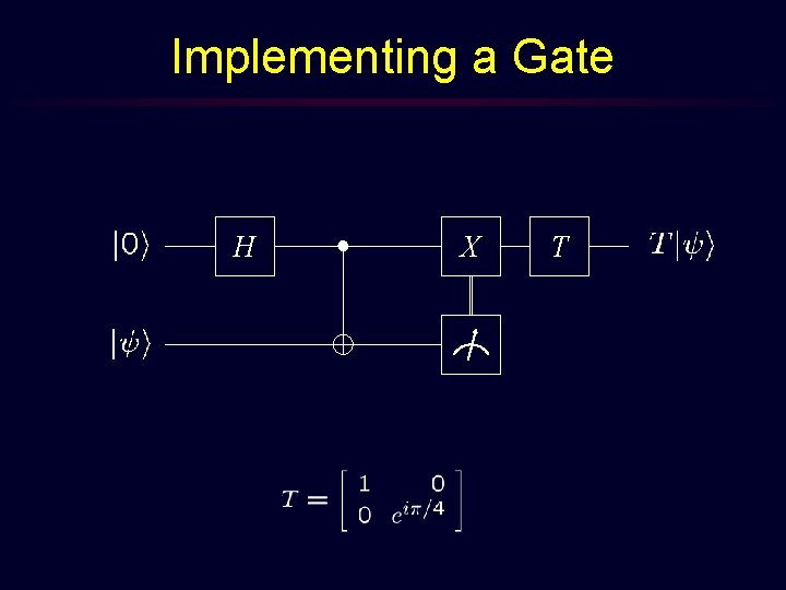 Implementing a Gate H X T 