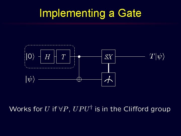 Implementing a Gate H T SX 