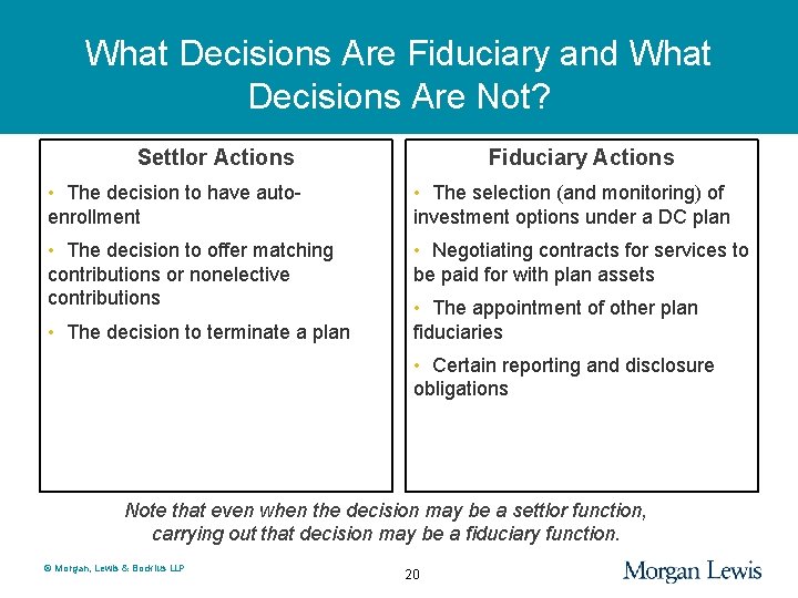 What Decisions Are Fiduciary and What Decisions Are Not? Settlor Actions Fiduciary Actions •