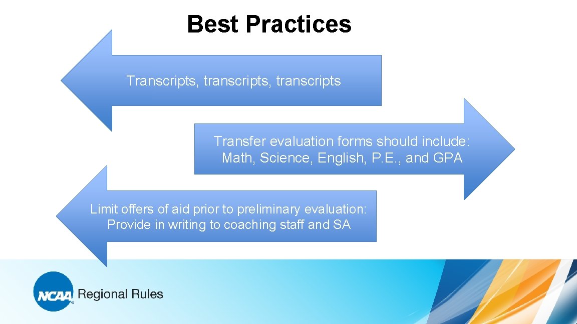 Best Practices Transcripts, transcripts Transfer evaluation forms should include: Math, Science, English, P. E.