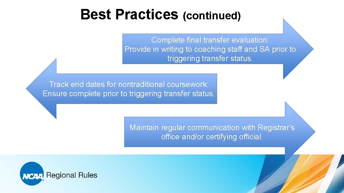 Best Practices (continued) Complete final transfer evaluation: Provide in writing to coaching staff and