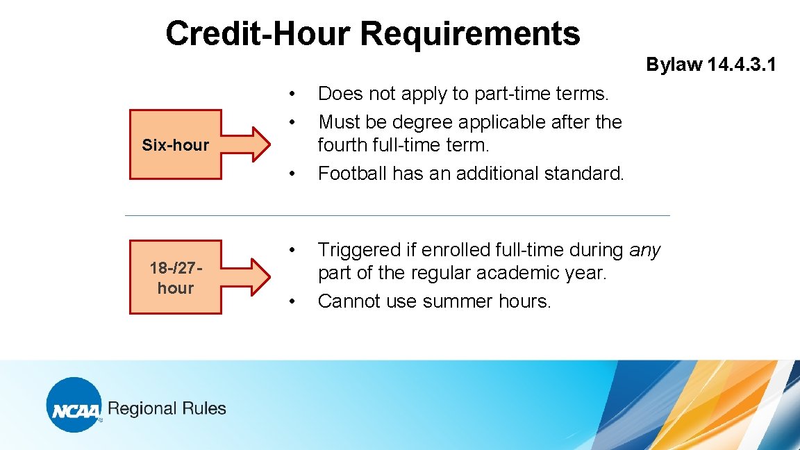 Credit-Hour Requirements Bylaw 14. 4. 3. 1 • • Six-hour • 18 -/27 hour