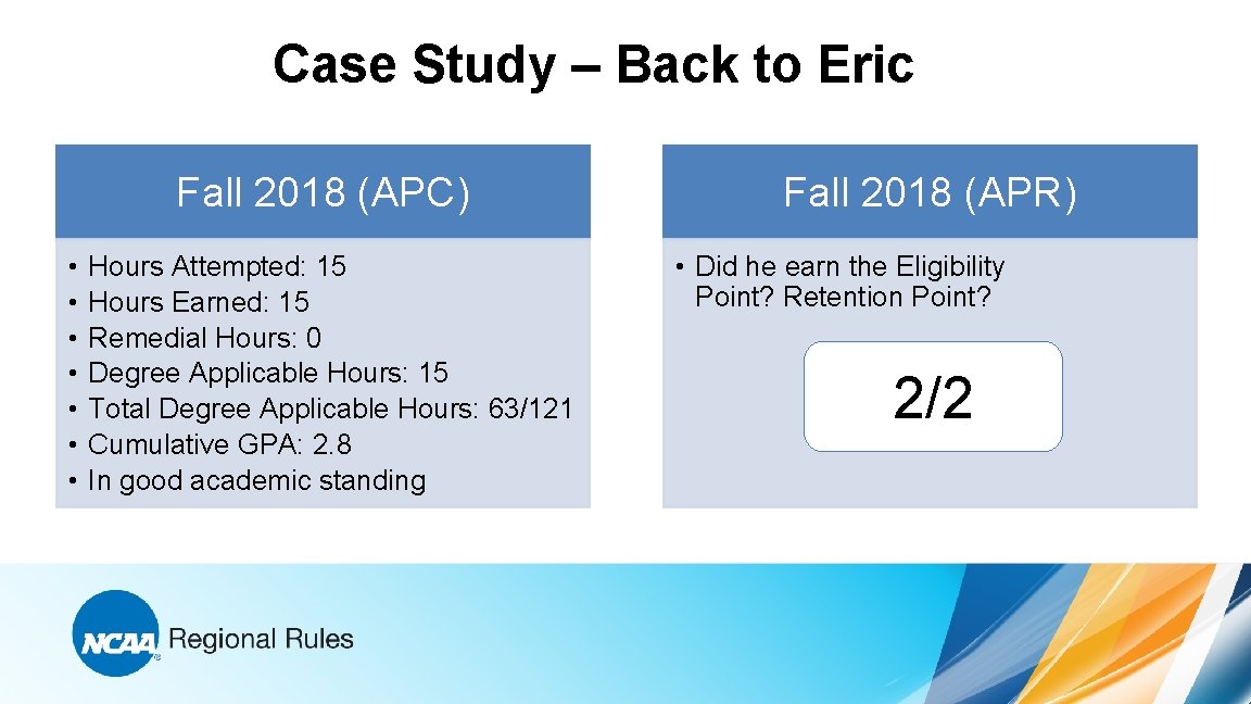 Case Study – Back to Eric Fall 2018 (APC) • • Hours Attempted: 15