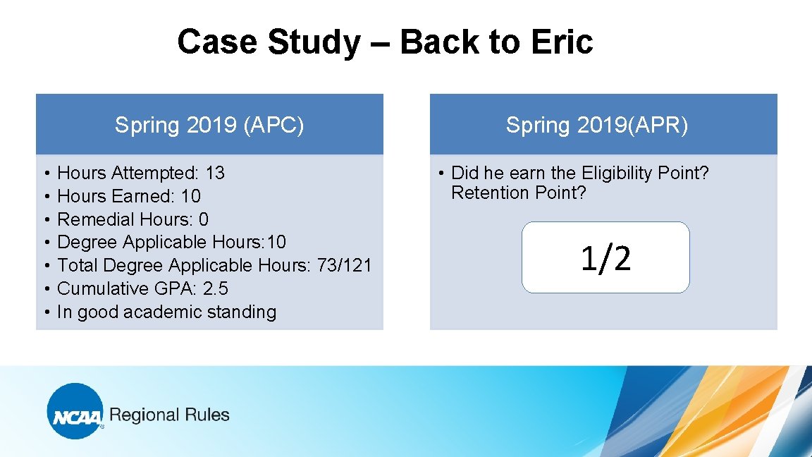 Case Study – Back to Eric Spring 2019 (APC) • • Hours Attempted: 13