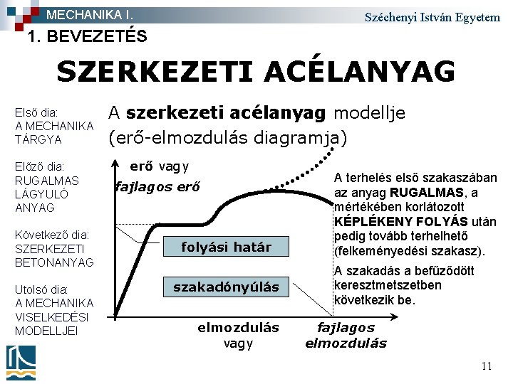 MECHANIKA I. Széchenyi István Egyetem 1. BEVEZETÉS SZERKEZETI ACÉLANYAG Első dia: A MECHANIKA TÁRGYA