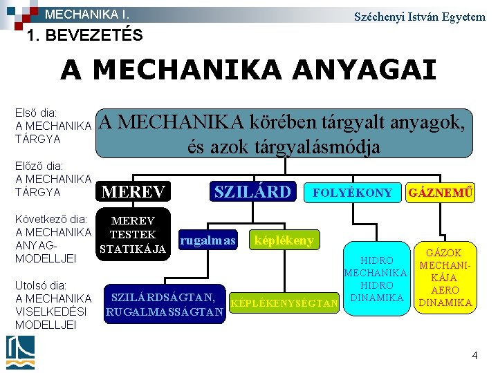 MECHANIKA I. Széchenyi István Egyetem 1. BEVEZETÉS A MECHANIKA ANYAGAI Első dia: A MECHANIKA