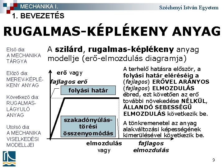 MECHANIKA I. Széchenyi István Egyetem 1. BEVEZETÉS RUGALMAS-KÉPLÉKENY ANYAG Első dia: A MECHANIKA TÁRGYA