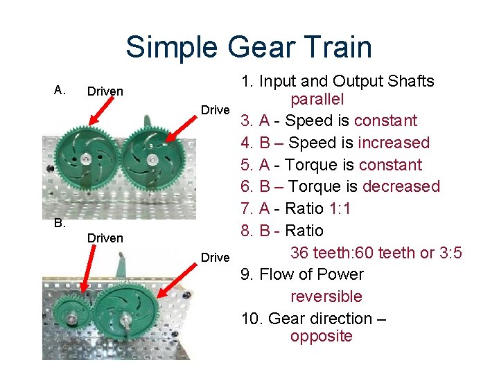 Simple Gear Train A. Driven Drive B. Driven Drive 1. Input and Output Shafts
