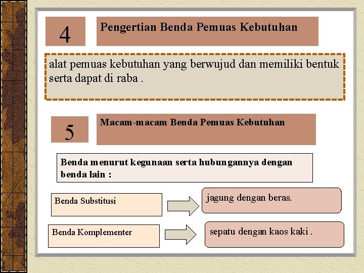 4 Pengertian Benda Pemuas Kebutuhan alat pemuas kebutuhan yang berwujud dan memiliki bentuk serta