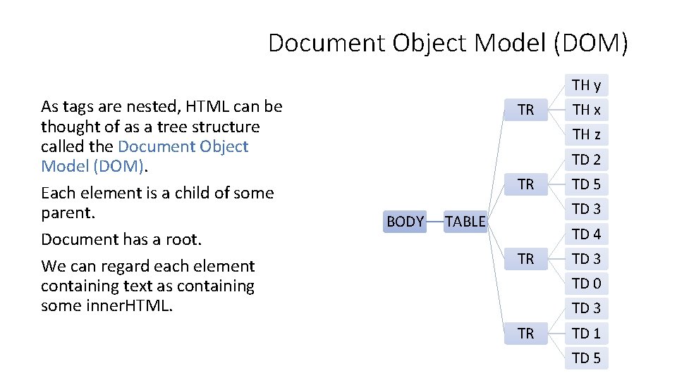 Document Object Model (DOM) TH y As tags are nested, HTML can be thought