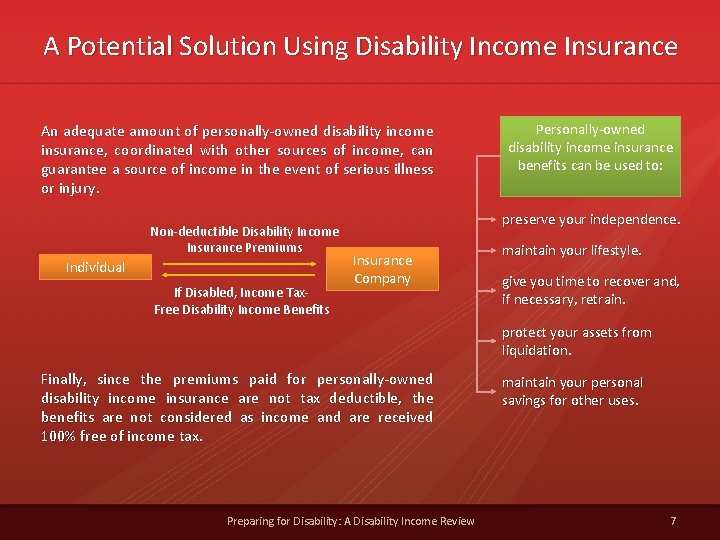 A Potential Solution Using Disability Income Insurance An adequate amount of personally-owned disability income