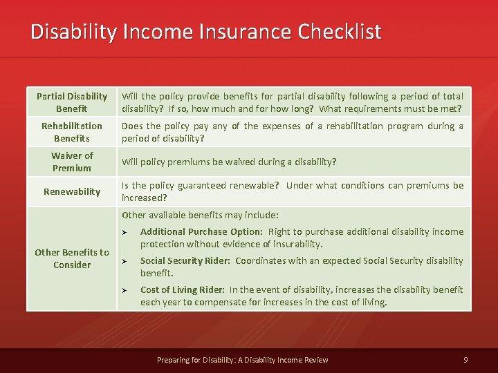 Disability Income Insurance Checklist Partial Disability Benefit Will the policy provide benefits for partial