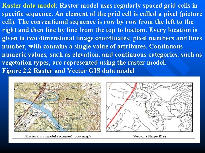 Raster data model: Raster model uses regularly spaced grid cells in specific sequence. An