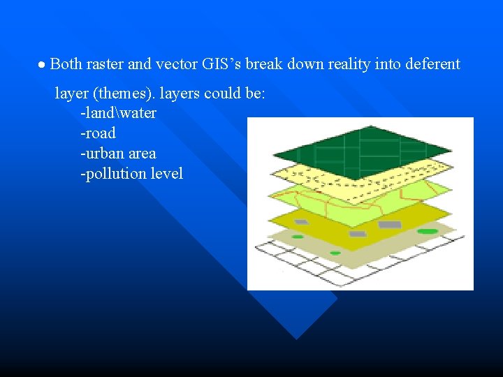  Both raster and vector GIS’s break down reality into deferent layer (themes). layers