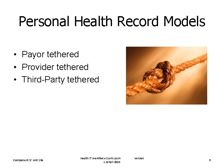 Personal Health Record Models • Payor tethered • Provider tethered • Third-Party tethered Component