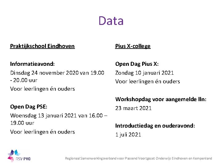 Data Praktijkschool Eindhoven Pius X-college Informatieavond: Dinsdag 24 november 2020 van 19. 00 -