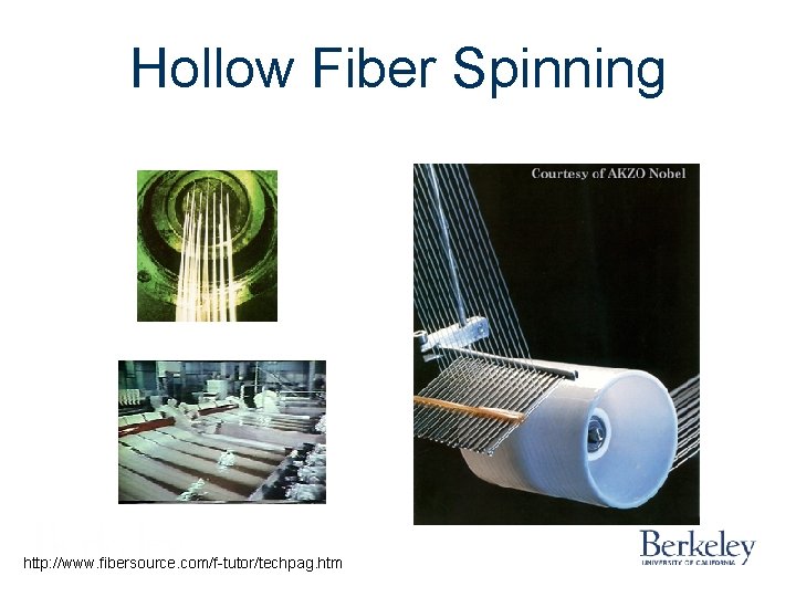 Hollow Fiber Spinning http: //www. fibersource. com/f-tutor/techpag. htm Hollow Fiber Spinning http: //www. fibersource. com/f-tutor/techpag. htm