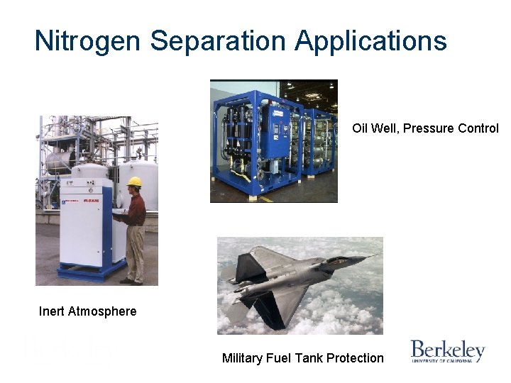 Nitrogen Separation Applications Oil Well, Pressure Control Inert Atmosphere Military Fuel Tank Protection Nitrogen Separation Applications Oil Well, Pressure Control Inert Atmosphere Military Fuel Tank Protection